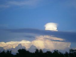 Sky Weather