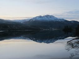 Lake Water Scotish