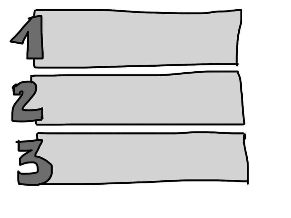 three points table flowchart