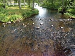 Water Rocks Stone