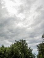 Stormy Sky weather