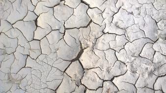 Mud Dry Earth