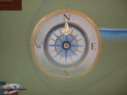 Wall Painting Compass