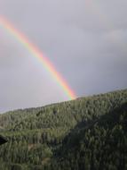 Rainbow Sky Blue
