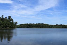 Havel Lake Water landscape