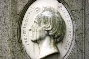 Chopin Tomb Pere Lachaise