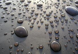 Drops Wax Steel