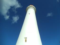 Lighthouse against Sky