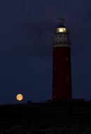 Lighthouse Night Evening