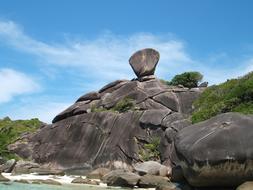 Island Thailand