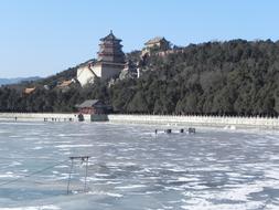 The Scenery Summer Palace