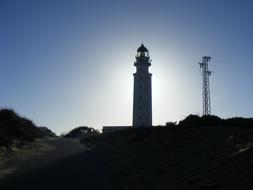 Lighthouse Guide