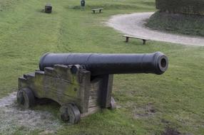 Cannon Artillery It Used To