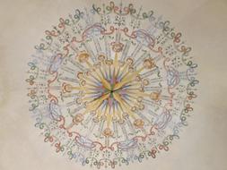 weather gage wind rose sun
