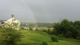 Rainbows After The Rain