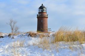 Lighthouse Prerow Baltic Sea