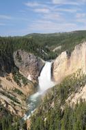 Yellowstone Falls