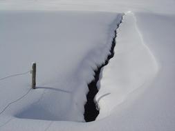 Winter Snow New Zealand