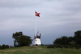 DybbÃ¸l Mill 1864 War