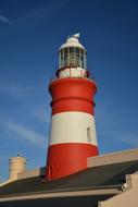 Lighthouse Cape Agulhas South