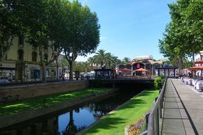 Perpignan The Quays Banks Of