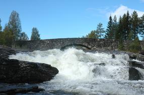 Norway Etnedal