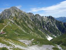 high mountains with green grass