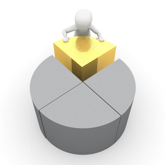 graphic graph result turnover