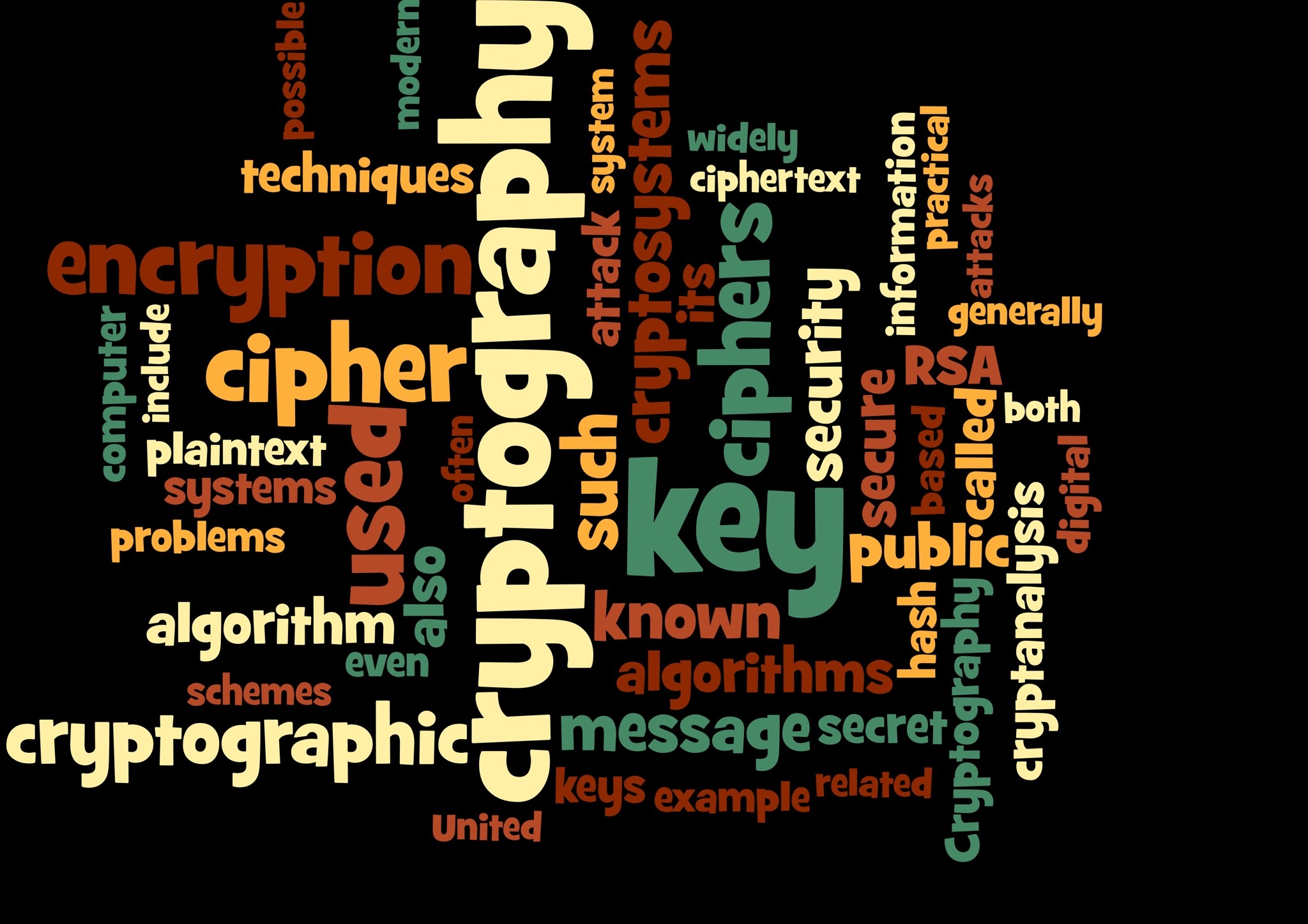 Secret example. Криптография. Криптография картинки. Искусство шифрования. Шифрование в жизни.
