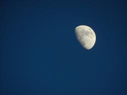 Moon Sky Night