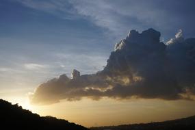 sunny weather with clouds