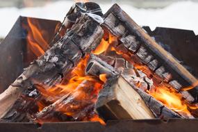 Closeup of logs on fire