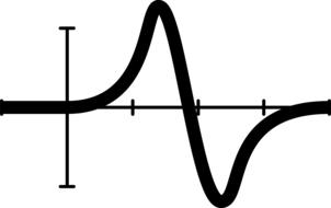 black chart on white background
