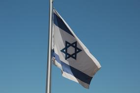 flag of israel is flying in the wind
