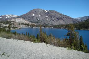 Lake and mountain scenery