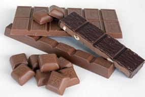 Chocolate Swiss Candy