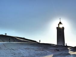 Lighthouse LÃ¸nstrup Denmark