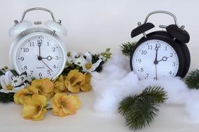 Time Conversion Of Wintertime