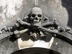 Skull Cemetery Lisbon