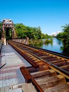 Railroad Tracks Perspective Train