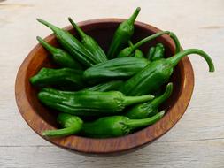 ripe green hot peppers in a plate