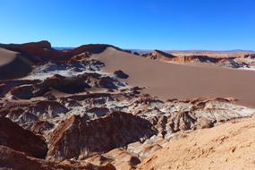 Valle De La Luna Chile Desert Endless Sand