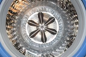 Washing Machine Drum Spin