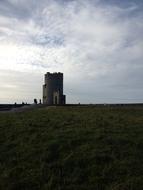 Cliffs Of Moher County Clare