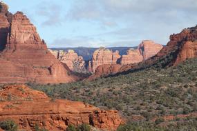 Sedona Landscape Arizona