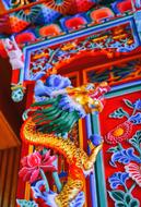 Dragon Painting