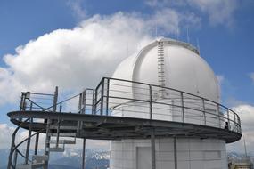 Observatory Wendelstein