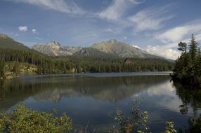 Lake Mountains Mountain