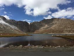 Mountain Lake