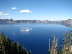 Sky Blue Water